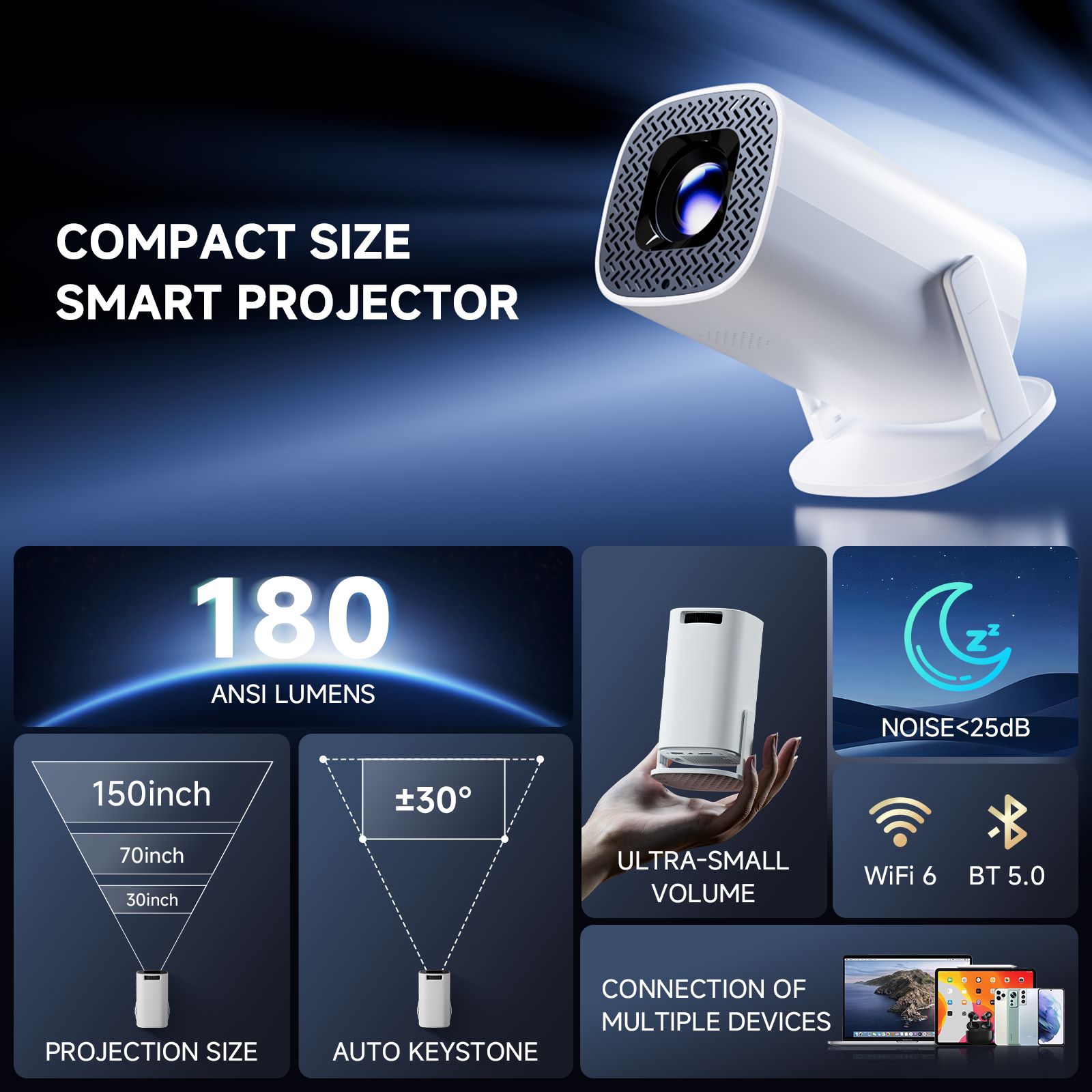 HONGTOP P30PRO 스마트 미니 프로젝터 안드로 - Home Cinema Compact 리뷰 및 가격