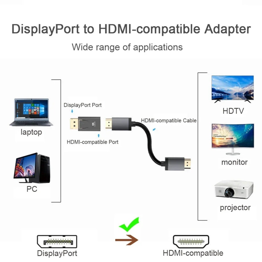 4K/1080P DP 디스플레이포트-HDMI 호환 어댑 - Home Cinema Projector 리뷰 및 가격