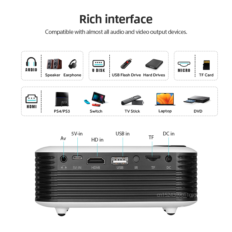 A2000 미니 프로젝터 휴대용 홈 시네마 3D LED - Home Cinema Compact 리뷰 및 가격