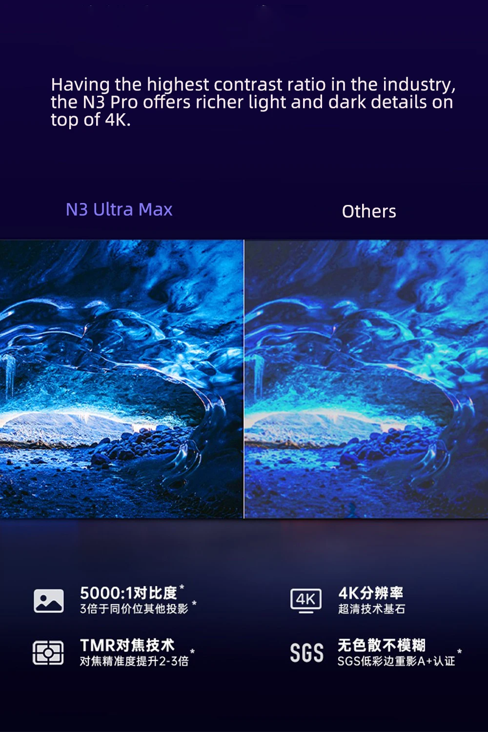 JMGO N3 울트라 맥스 MALC 3.0 트리플 레이 - Home Cinema Projector 리뷰 및 가격