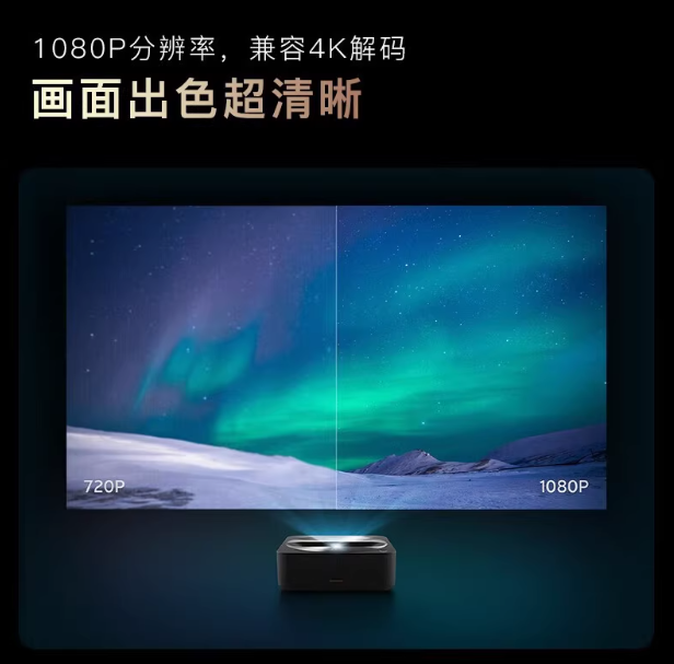 R1 나노 거의 새것과 같은 단초점 레이저 프로젝터 ( - Home Cinema Projector 리뷰 및 가격