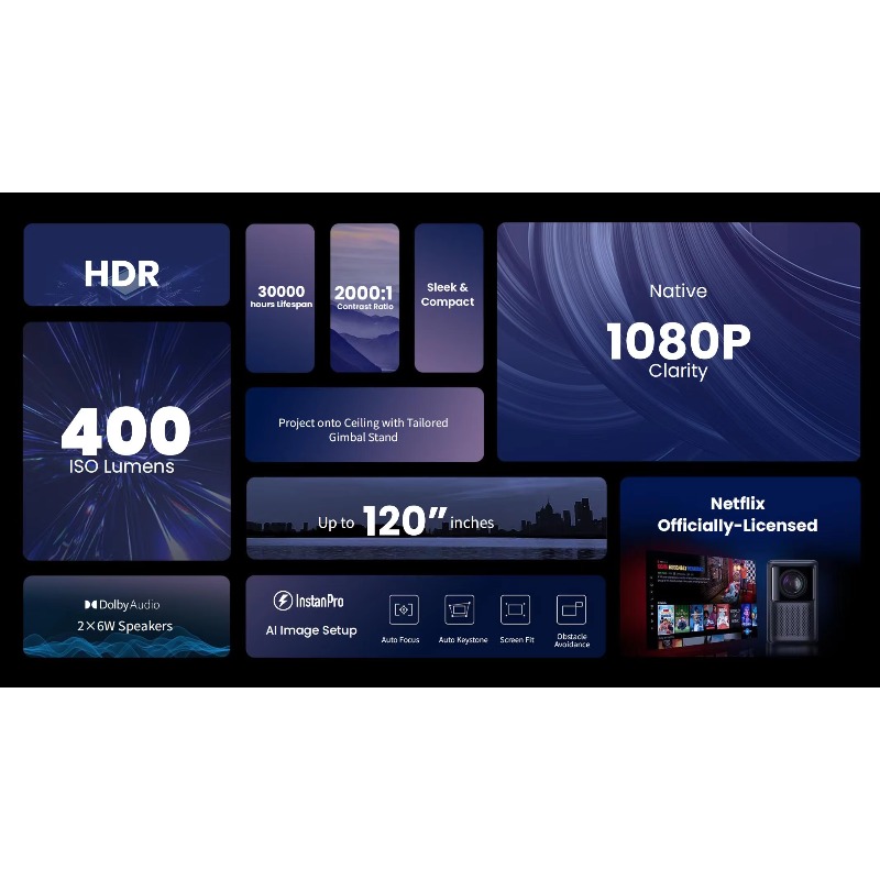 글로벌 버전 N2 1080p 프로젝터 미니 고품질 컴팩 - Home Cinema Compact 리뷰 및 가격