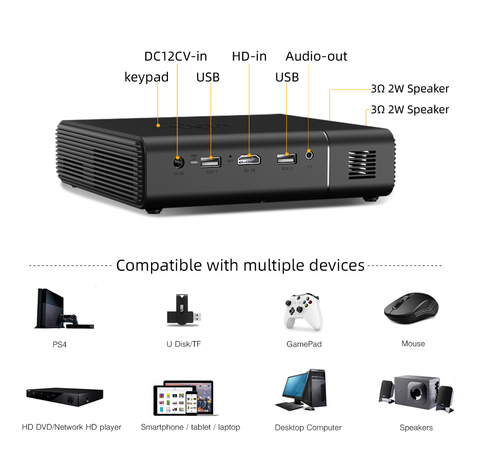 바이인텍 U30 최고 인기 상품 3D 4K 프로젝터 휴 - Home Cinema Portable 리뷰 및 가격